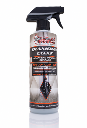 ceramic spray coating